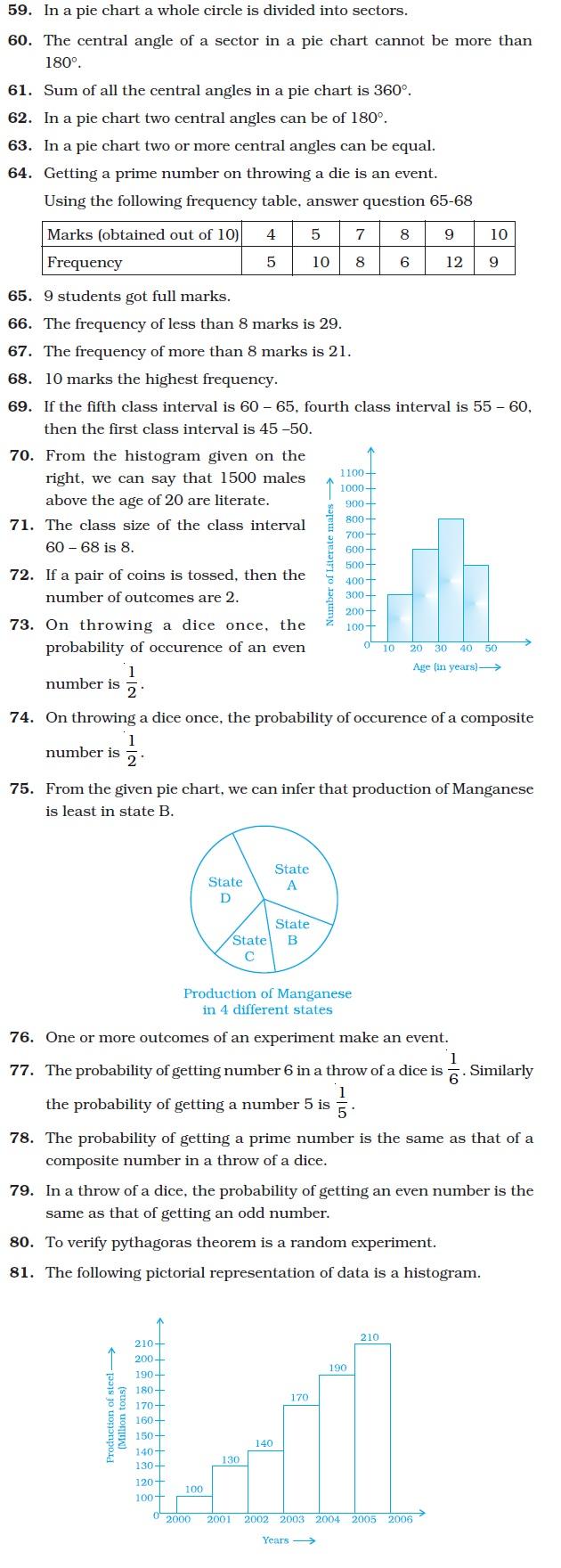 Data Handling/
