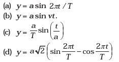 Units and Measurements