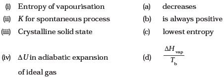 Thermodynamics