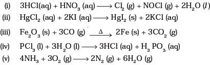 Redox Reactions