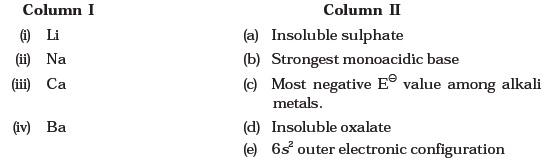 The s-Block Elements
