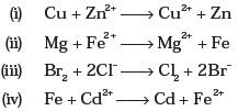 Redox Reactions
