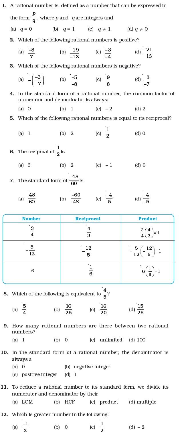 Class 7 Important Questions for Maths – Rational Numbers