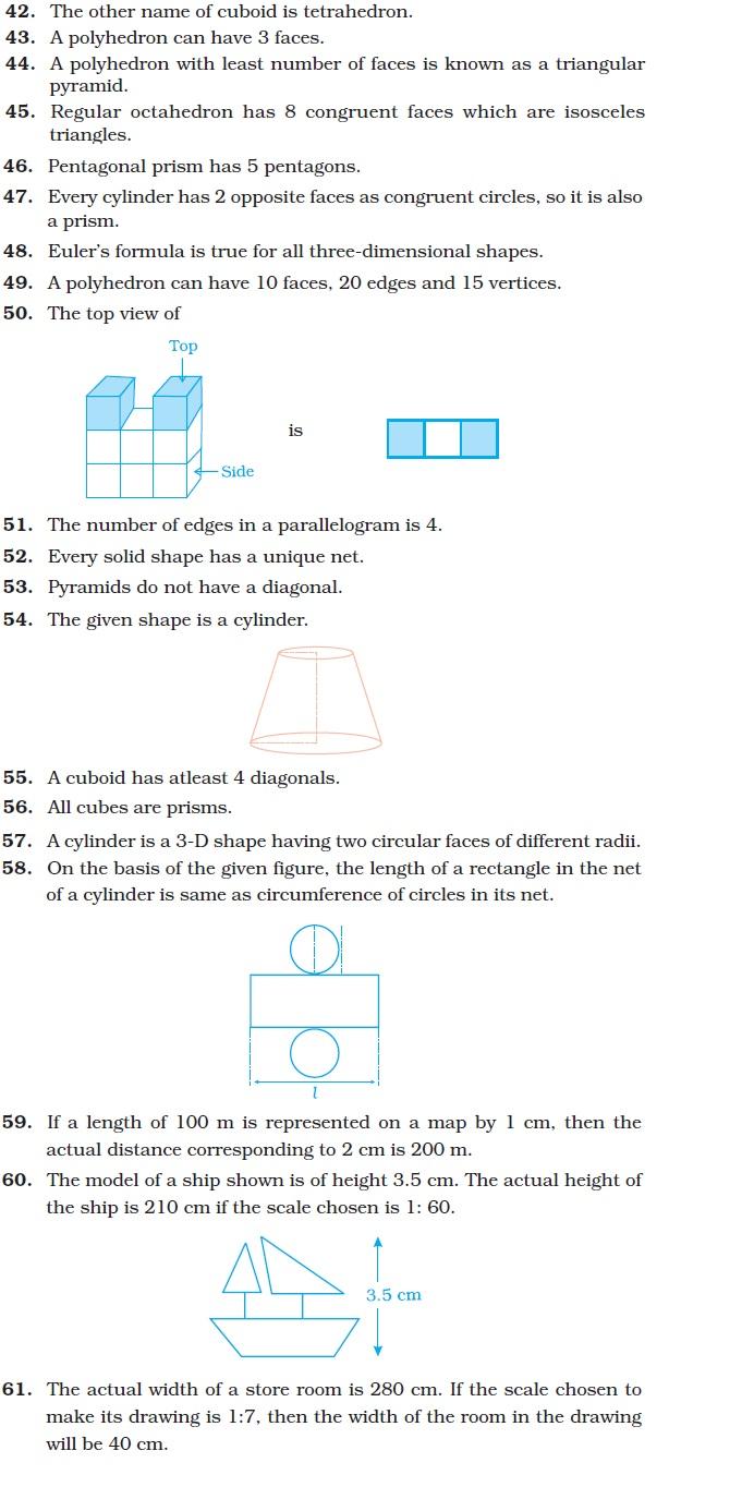 Visualising Solid Shapes/