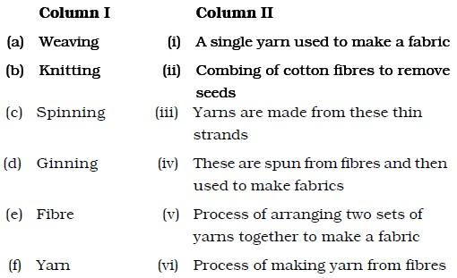 Fibre to Fabric