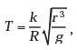 Units and Measurements
