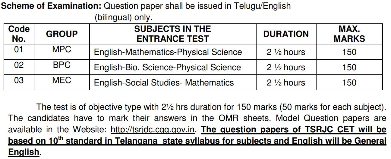 TSRJC CET Exam Pattern