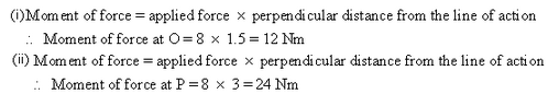 Frank ICSE Class 10 Physics Solutions Force, Work, Energy and Power 28