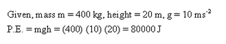 Frank ICSE Class 10 Physics Solutions Force, Work, Energy and Power 49