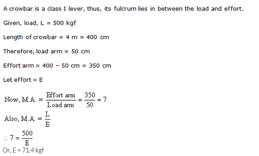 Frank ICSE Class 10 Physics Solutions Force, Work, Energy and Power 57