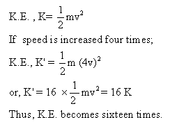 Frank ICSE Class 10 Physics Solutions Force, Work, Energy and Power 65