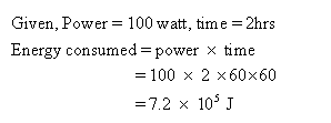 Frank ICSE Class 10 Physics Solutions Force, Work, Energy and Power 73