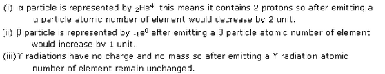 Frank ICSE Class 10 Physics Solutions Modern Physics 6