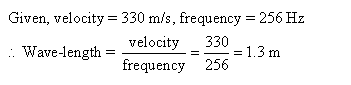Frank ICSE Class 10 Physics Solutions Sound 17