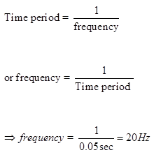 Lakhmir Singh Science Class 8 Solutions Chapter 13 Sound 4