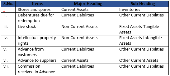 Class 12 Chapter 1 Financial Statemtnts of Companies Class 12 Chapter 1 Financial Statemtnts of Companies