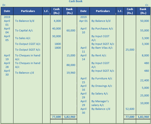 DK Goel Solutions Class 11 Accountancy Books of Original Entry Cash Book-16