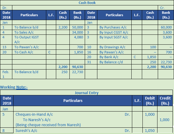 DK Goel Solutions Class 11 Accountancy Books of Original Entry Cash Book-22