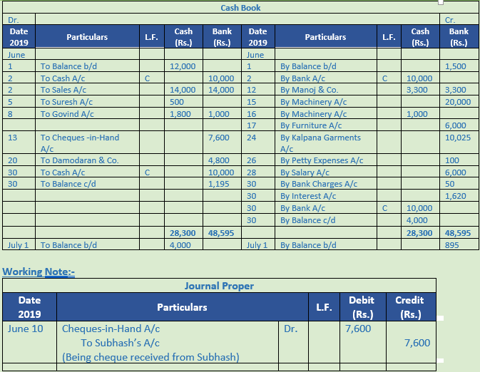 DK Goel Solutions Class 11 Accountancy Books of Original Entry Cash Book-27