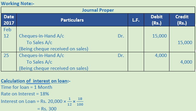 DK Goel Solutions Class 11 Accountancy Books of Original Entry Cash Book-46