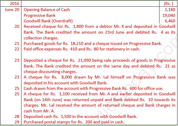 DK Goel Solutions Class 11 Accountancy Books of Original Entry Cash Book-52