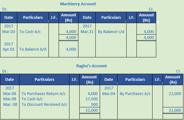 DK Goel Solutions Class 11 Accountancy Ledger-10