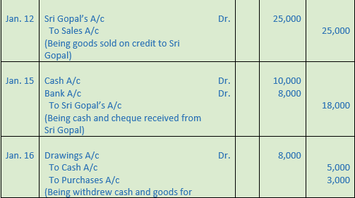 DK Goel Solutions Class 11 Accountancy Ledger-101