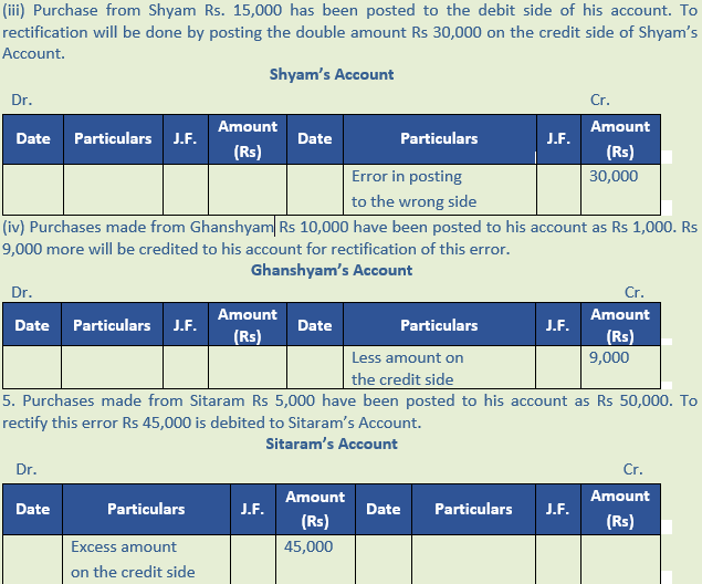 DK Goel Solutions Class 11 Accountancy Rectification of Errors-Q13-1