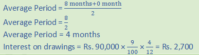 DK Goel Solutions Class 12 Accountancy Chapter 2 Accounting for Partnership Firms Fundamentals-56