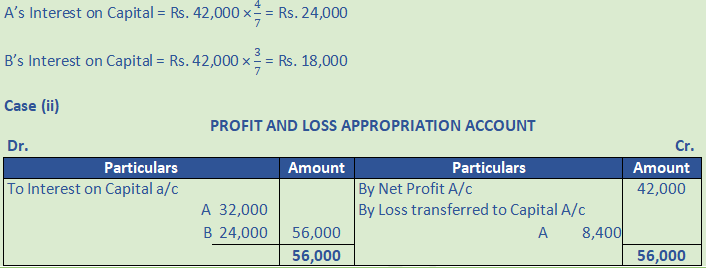 DK Goel Solutions Class 12 Accountancy Chapter 2 Accounting for Partnership Firms Fundamentals-70