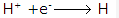 Frank ICSE Solutions for Class 9 Chemistry - Physical and chemical changes 5