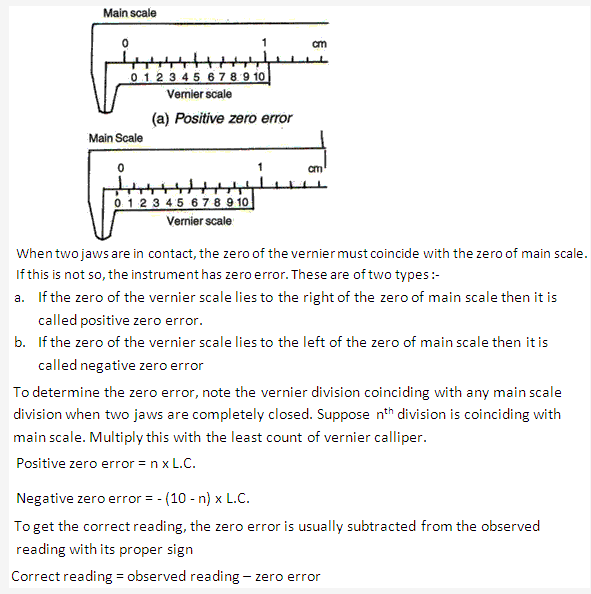Frank ICSE Solutions for Class 9 Physics - Measurement 37