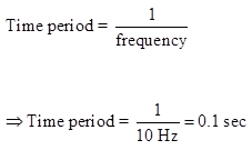 Lakhmir Singh Science Class 8 Solutions Chapter 13 Sound 6