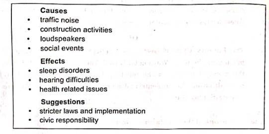 CBSE Class 12 English Answer Key 2024, Question Paper Analysis Set 1,2,3,4_50.1
